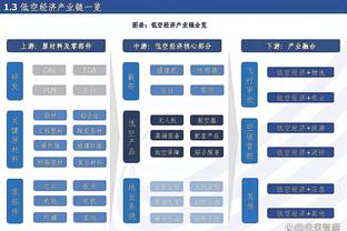 本季后卫球员真实命中率排行：格雷森-阿伦67.1%居首 哈登第4