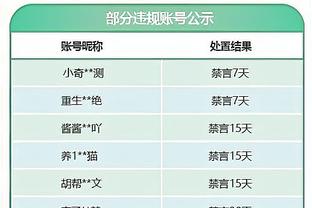 怀森：做出来到罗马这个选择并不难，这里有着一位伟大的教练